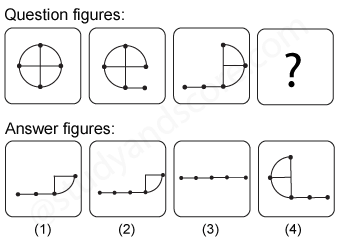 Non verbal reasoning, Series practice questions with detailed solutions, Series question and answers with explanations, Non-verbal series, series tips and tricks, practice tests for competitive exams, Free series practice questions